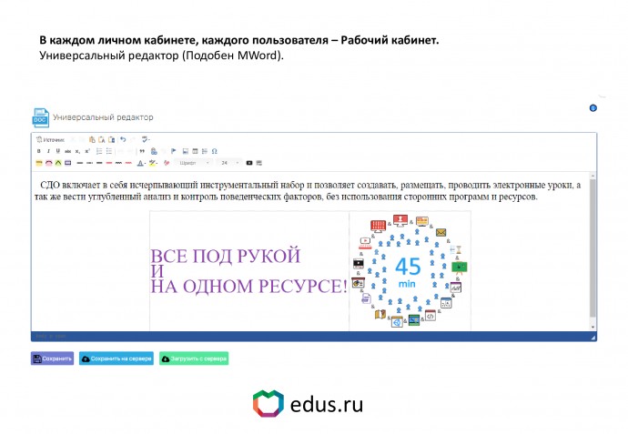 Универсальный редактор, лк всех пользователей