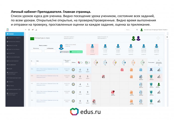 Главная личного кабинета преподавателя