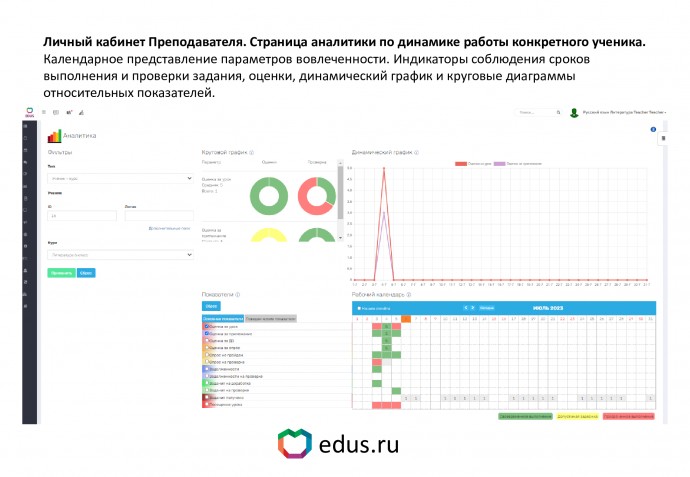 Аналитика, лк преподавателя