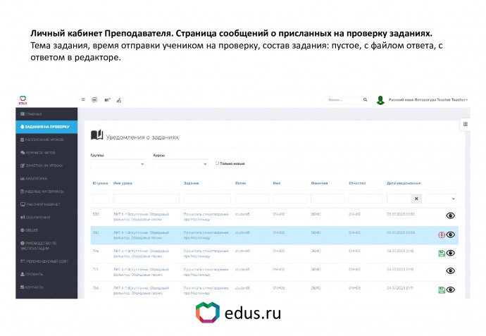 Сообщения о полученных заданиях на проверку, лк преподавателя