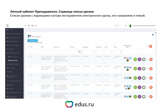 Список уроков, лк преподавателя